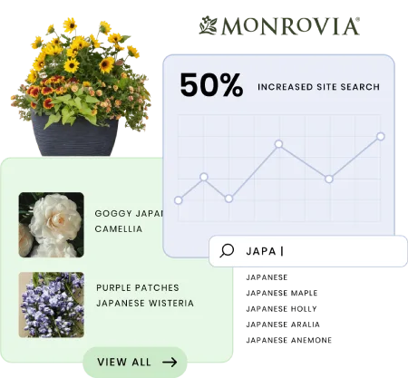 monrovia case study