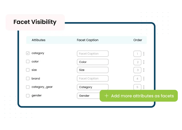 Customize facets and product attributes 1