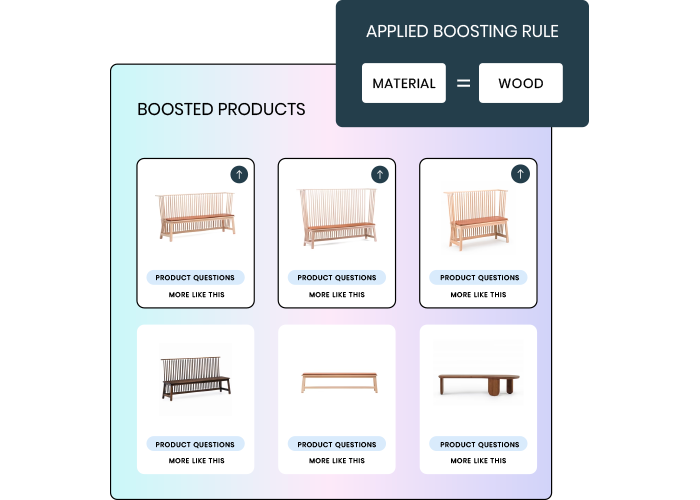 Easy to use dashboard with robust functionality 700x500