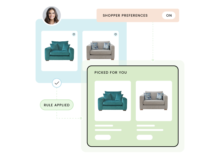 Keep your recommendations in sync with shopper preferences and business rules